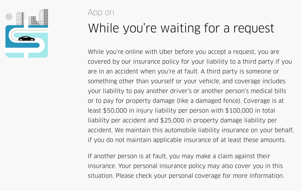 Uber Insurance Policy